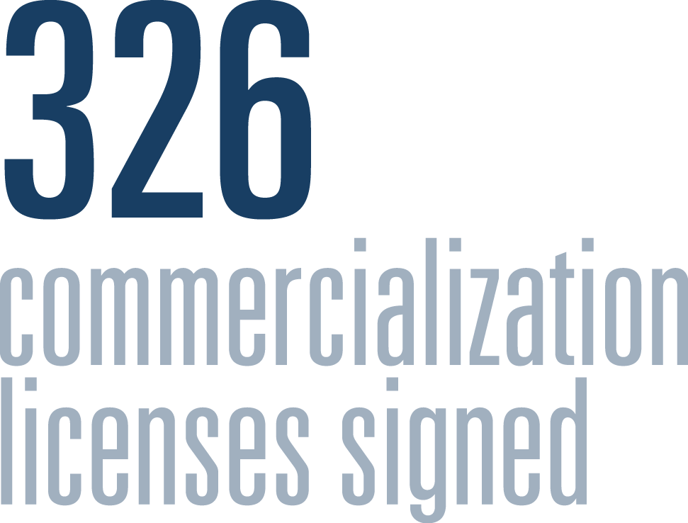 326 commercialization licenses signed