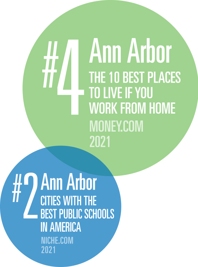 Ann Arbor area national rankings