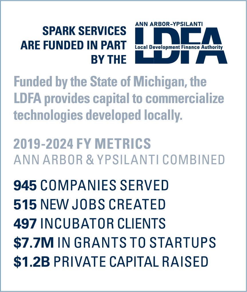2024 LDFA