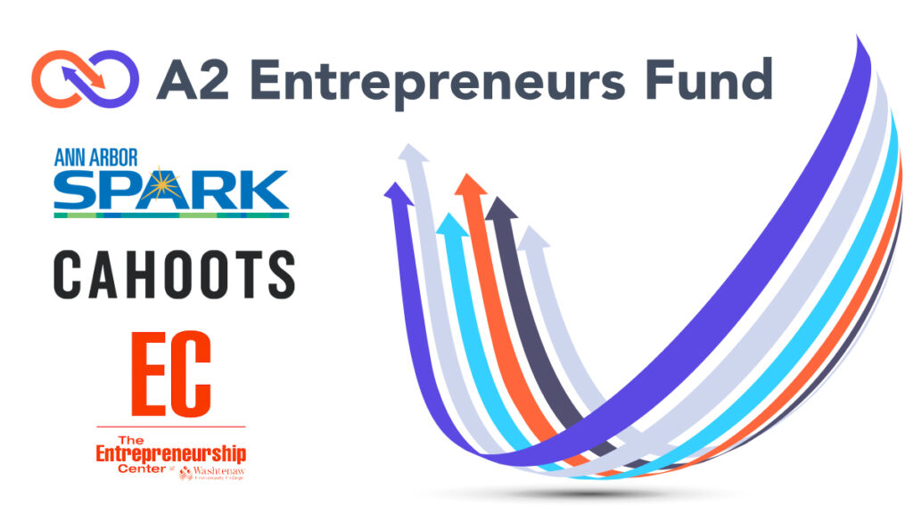 A2 Entrepreneurs Fund banner