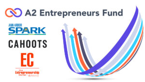 A2 Entrepreneurs Fund banner