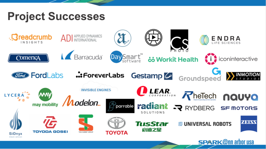 Project Successes-Company logos