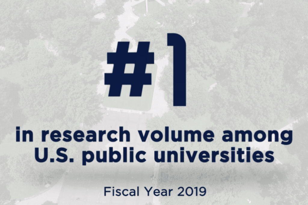 #1 research volume