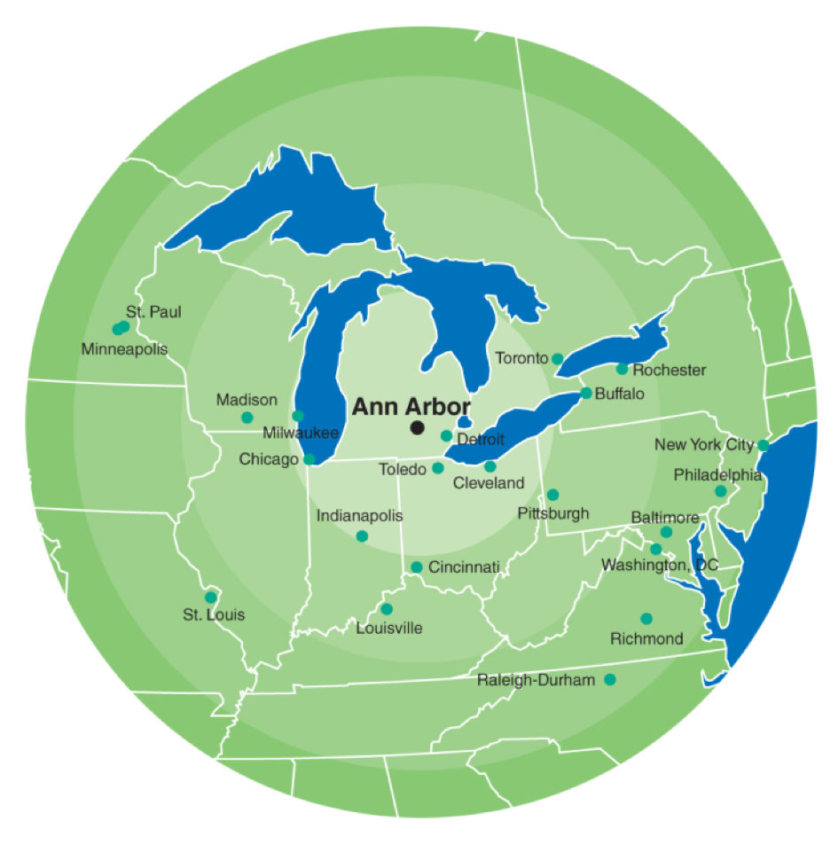 circle graphic of states surrounding Michigan